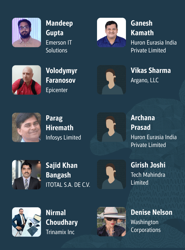 Top active members