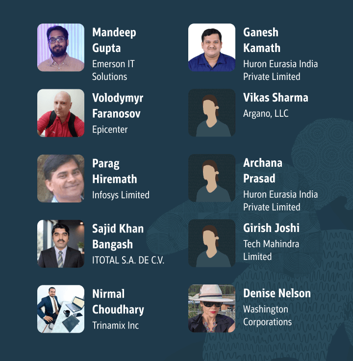 Top active members