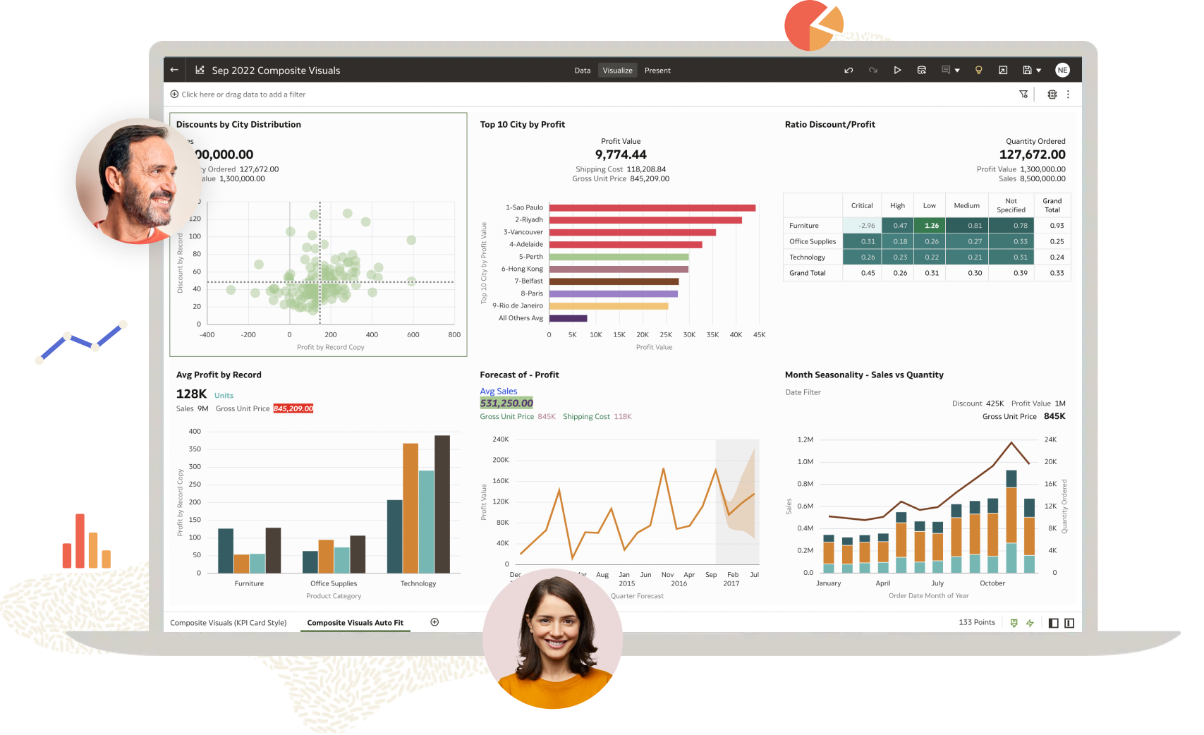 Header Image - Build compelling visual stories that drive better business outcomes