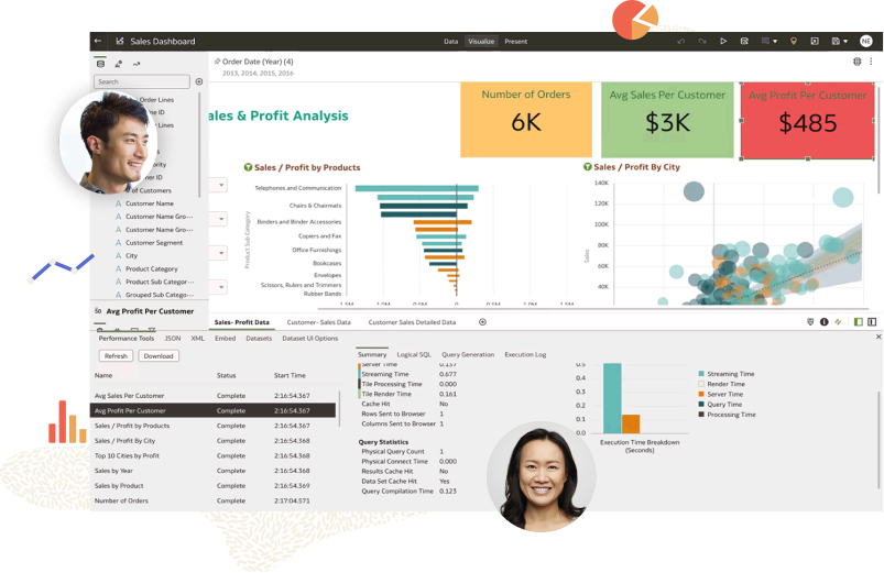 ビジネスの効率化とイノベーションの推進