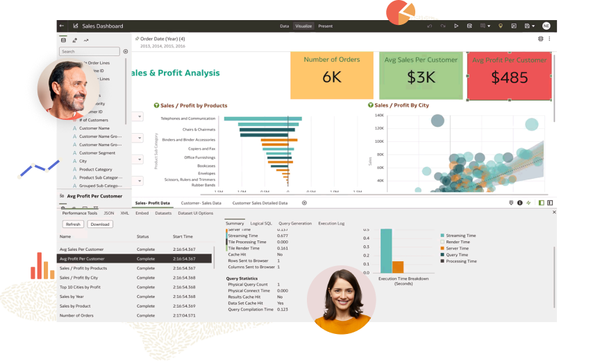Stimulez l'efficacité et l'innovation dans votre entreprise