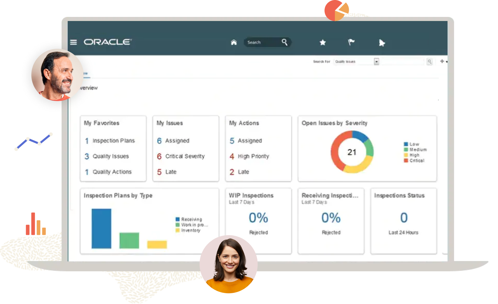 Drive Proactive Quality-Based Improvements