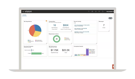 Deliver Greater Value Through Strategic Sourcing