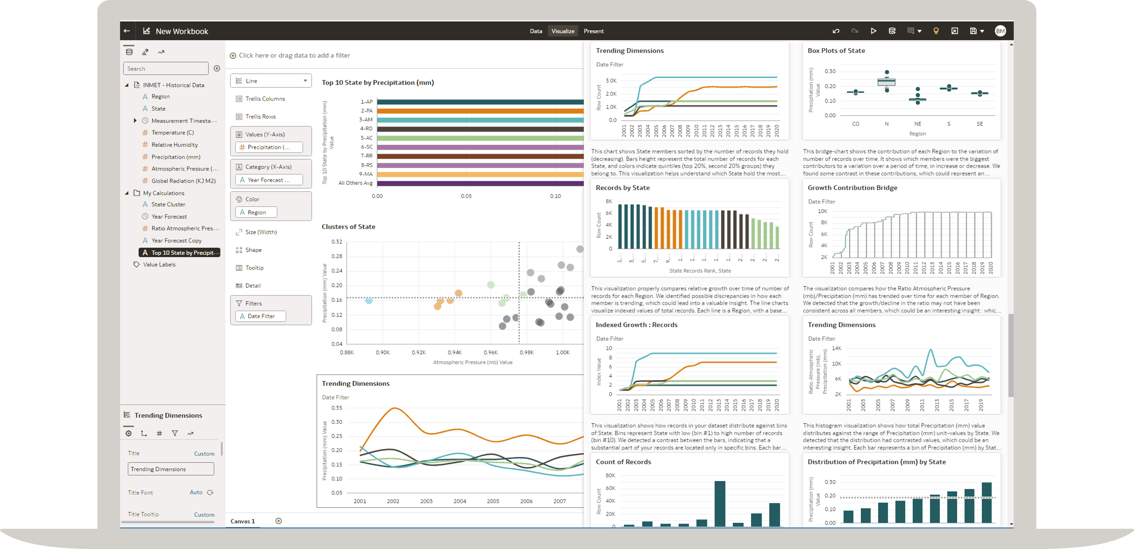 Lower the cost of cloud data warehouse operations by 63% and eliminate data complexity