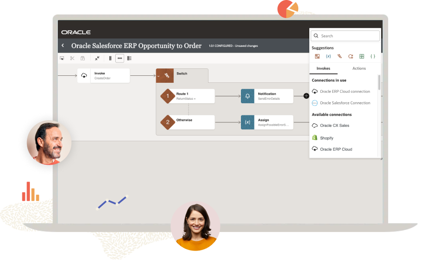 OCI integration and conversational AI: Accelerate business process innovation