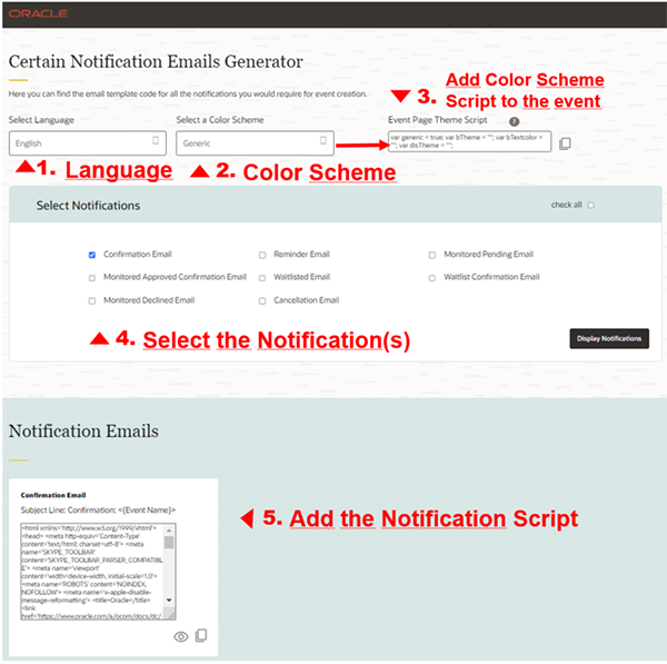Certain Email Notification Generator