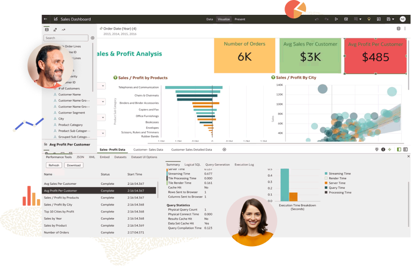 Drive Business Efficiencies and Innovations
