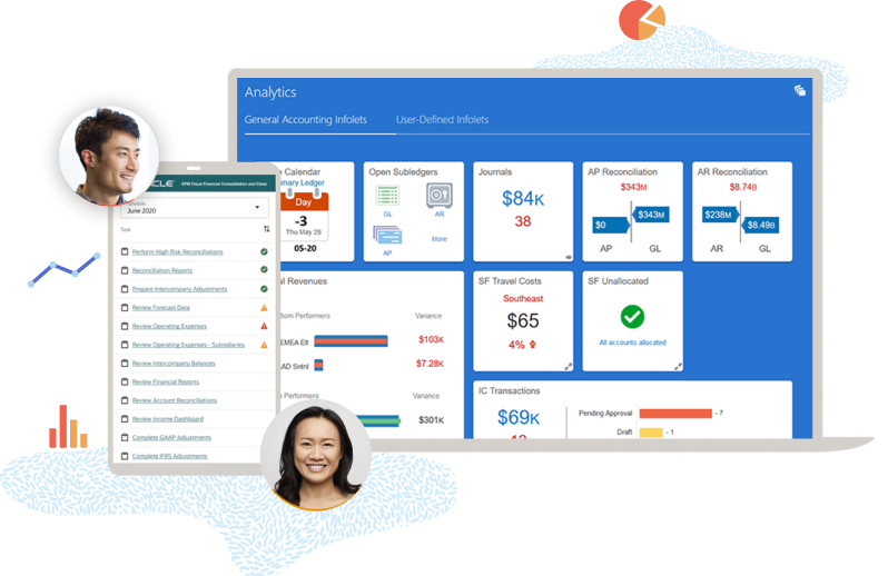 成長とイノベーションの実現に向けた包括的な財務・会計ソリューション