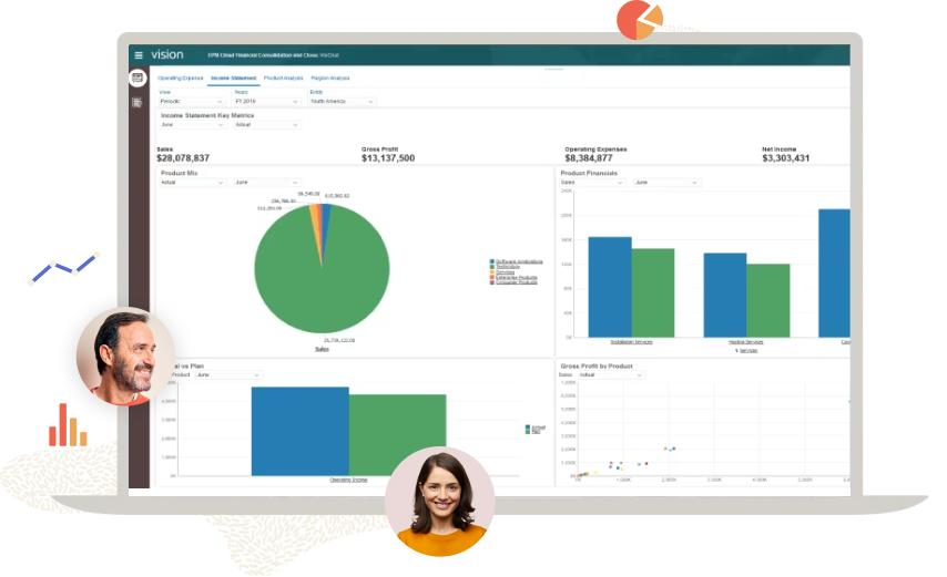 Oracle&nbsp;Cloud EPM Financial Consolidation and Close