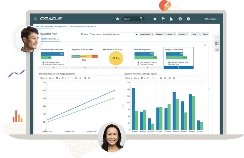 Oracle Fusion Cloud SCM