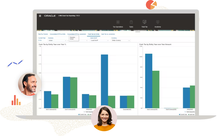 Oracle Cloud EPM Tax Reporting