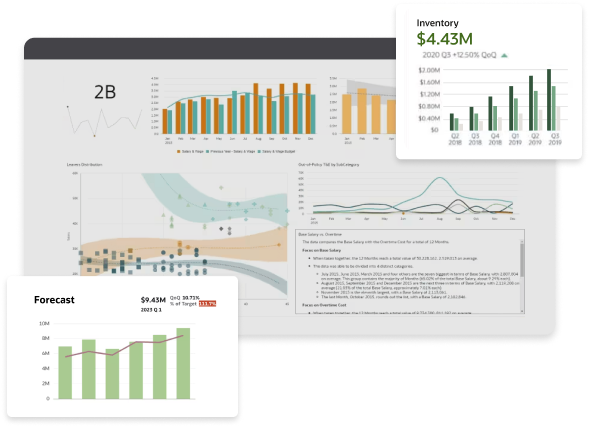 A complete Cloud Infrastructure Platform for every workload