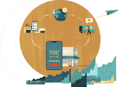 Oracle Cloud Product Lifecycle