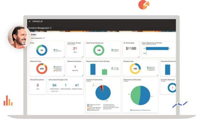 Experience Our Leading Cloud Inventory Management Solution