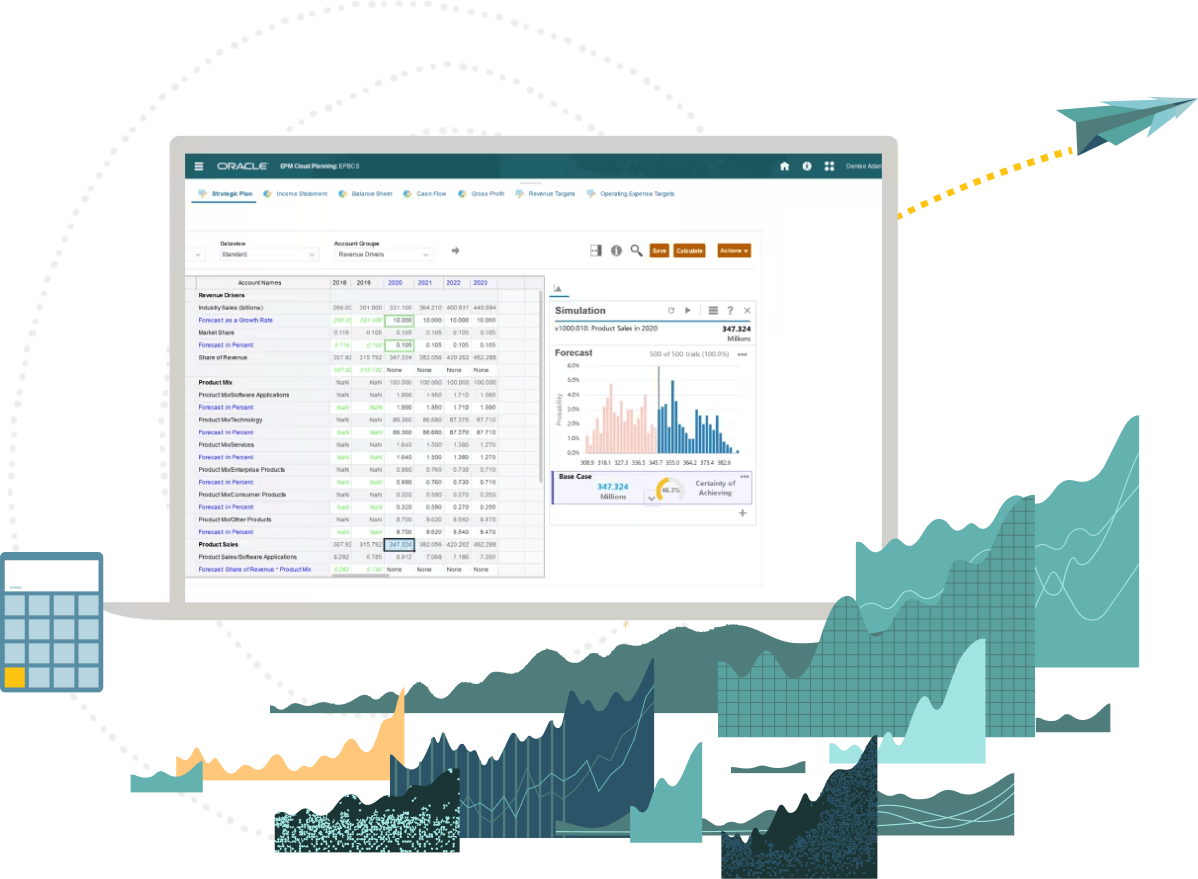 Advanced Budgeting and Forecasting Software