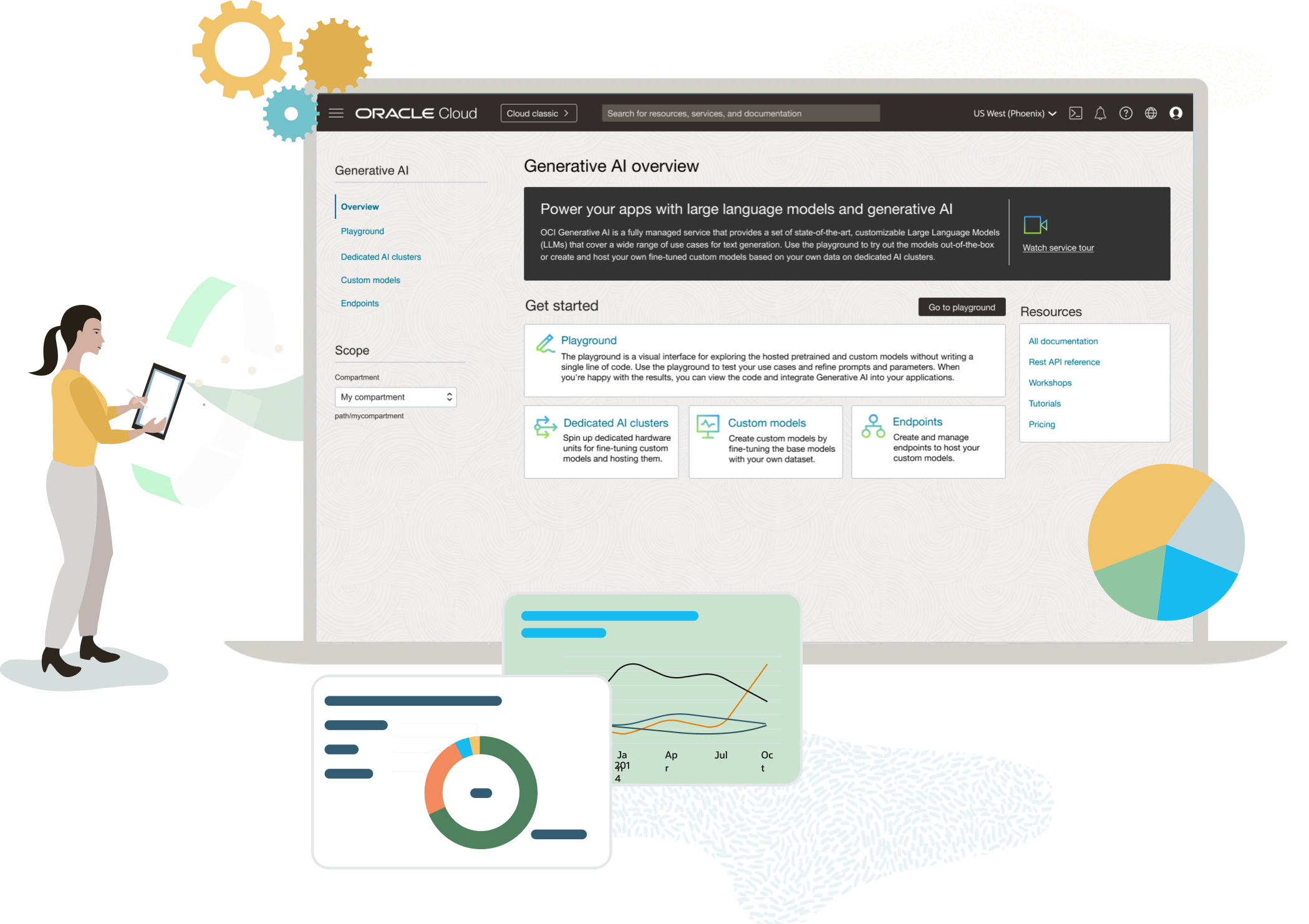 Seamlessly integrate GenAI with your existing business processes