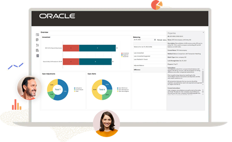 Oracle Cloud EPM
