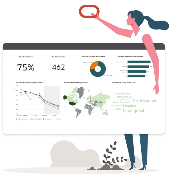 Image: See How Oracle Cloud HCM Can Help You