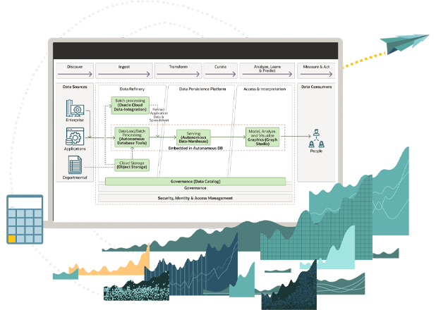 Get a complete analytics solution