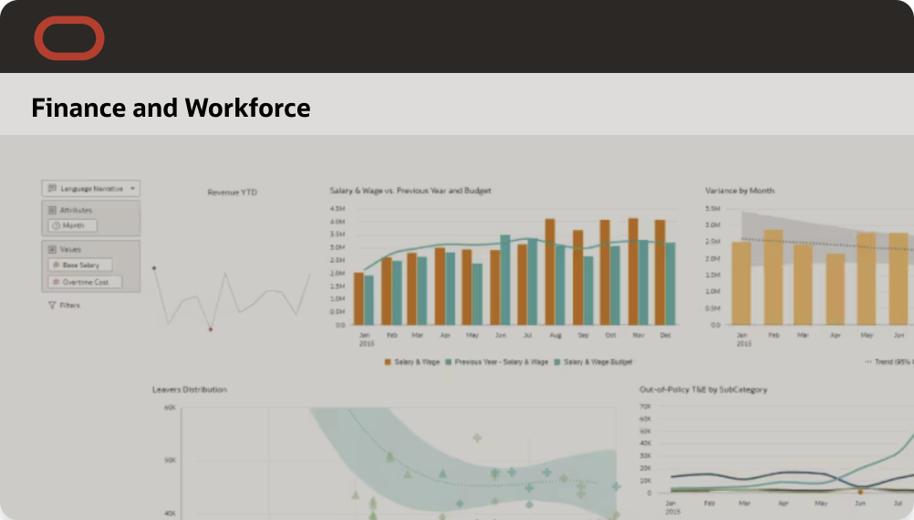 servicios financieros - back