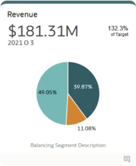 servicios financieros - card 1