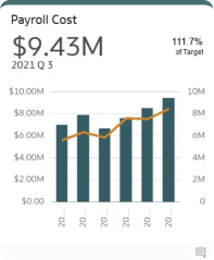 servicios financieros - card 2