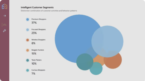 sector retail - back