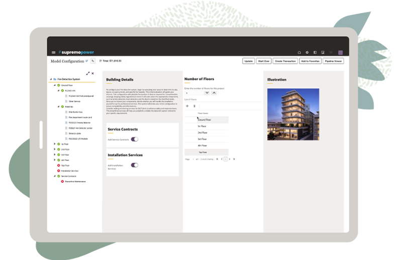 Precision Pricing for Maximum Profitability