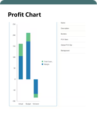 Enterprise Performance Management