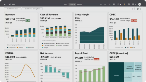 Drive Growth with AI-Powered Oracle Fusion Cloud ERP