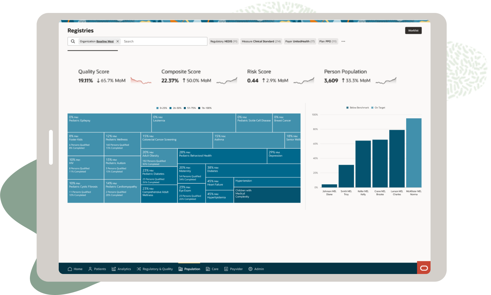 Connecting data to transform healthcare