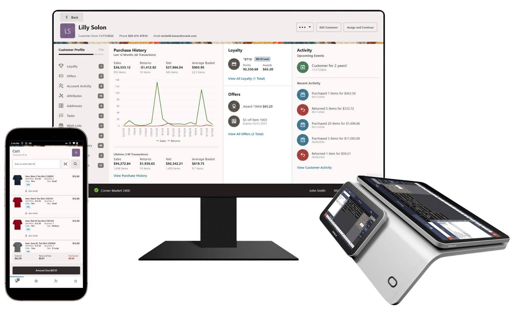 Choose industry-leading robust and scalable Retail POS Hardware