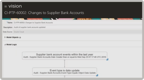 Risk Management and Compliance