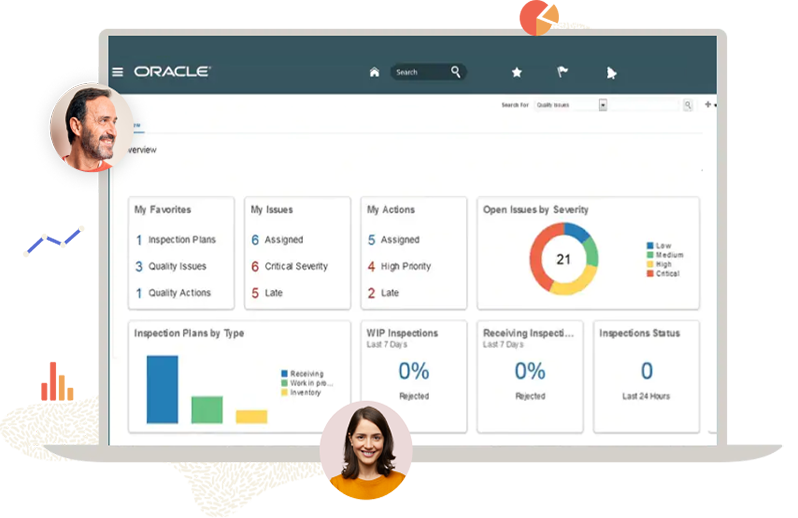 Drive Proactive Quality-Based Improvements