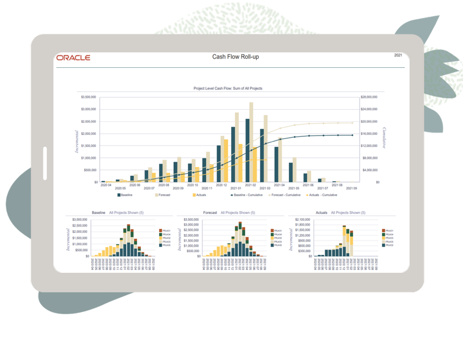 Oracle Primavera Unifier and Primavera Unifier Accelerator