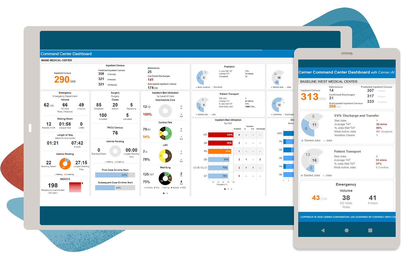 Revolutionize patient journeys with Oracle Health solutions today