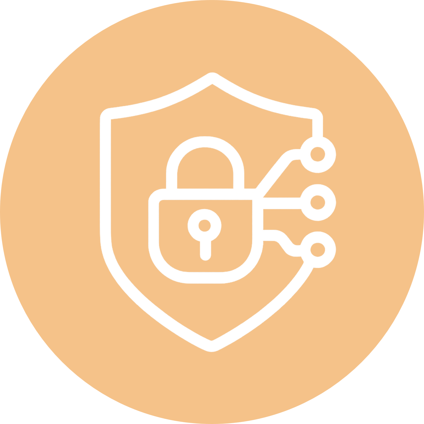 Confiança e segurança