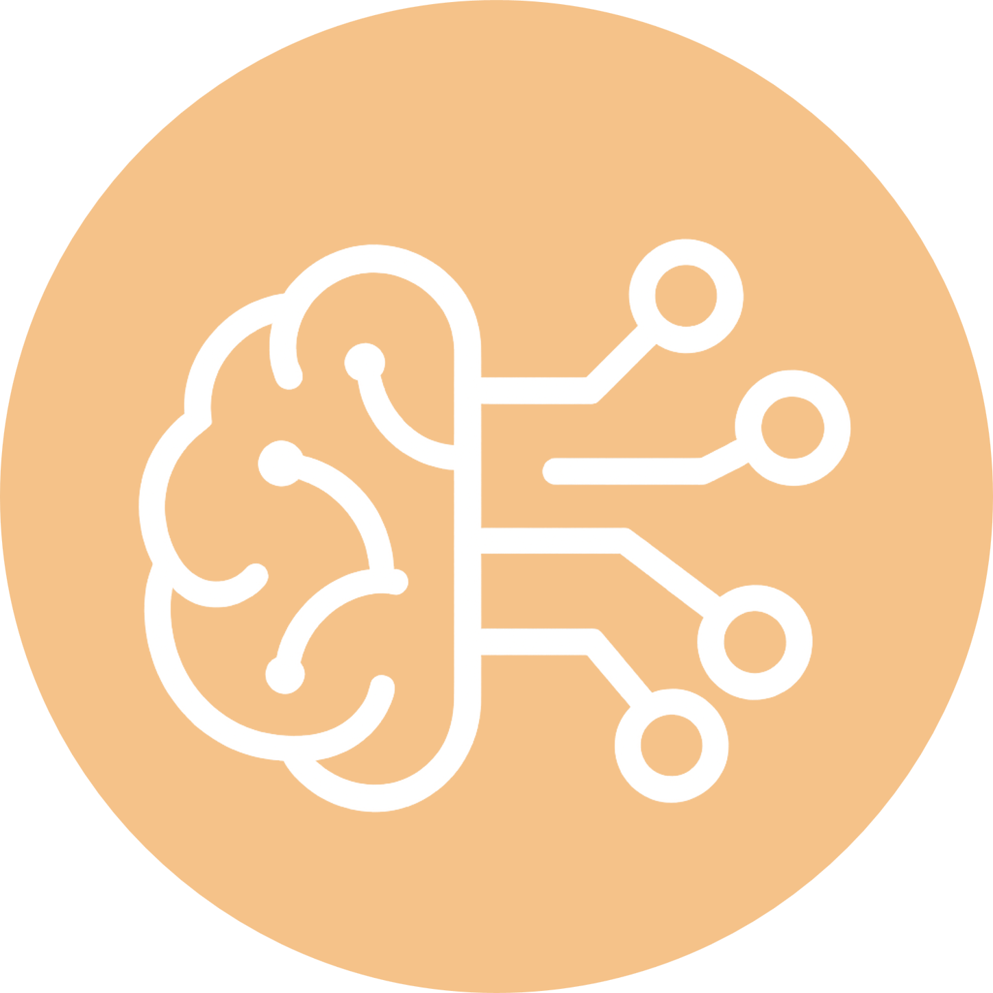 Ecossistema completo de IA
