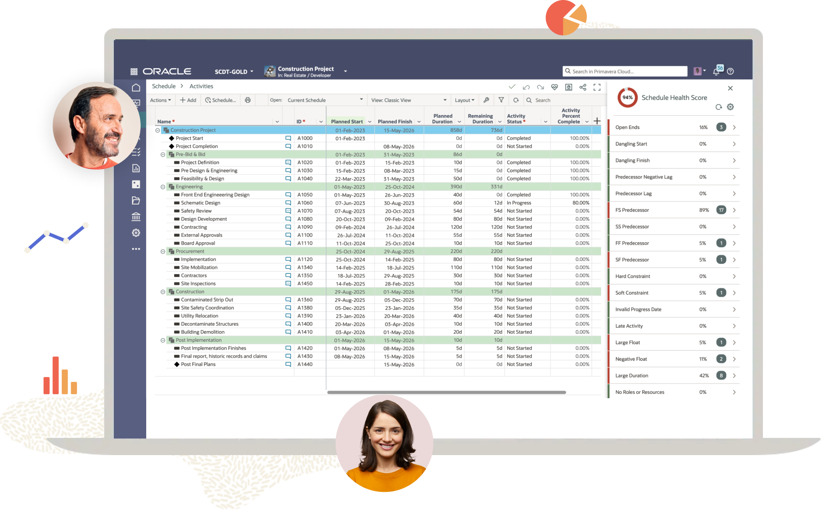 One Unified Schedule, Many Synchronized Teams