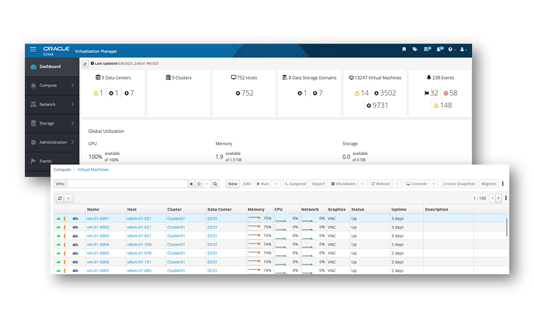 What is Oracle Virtualization?