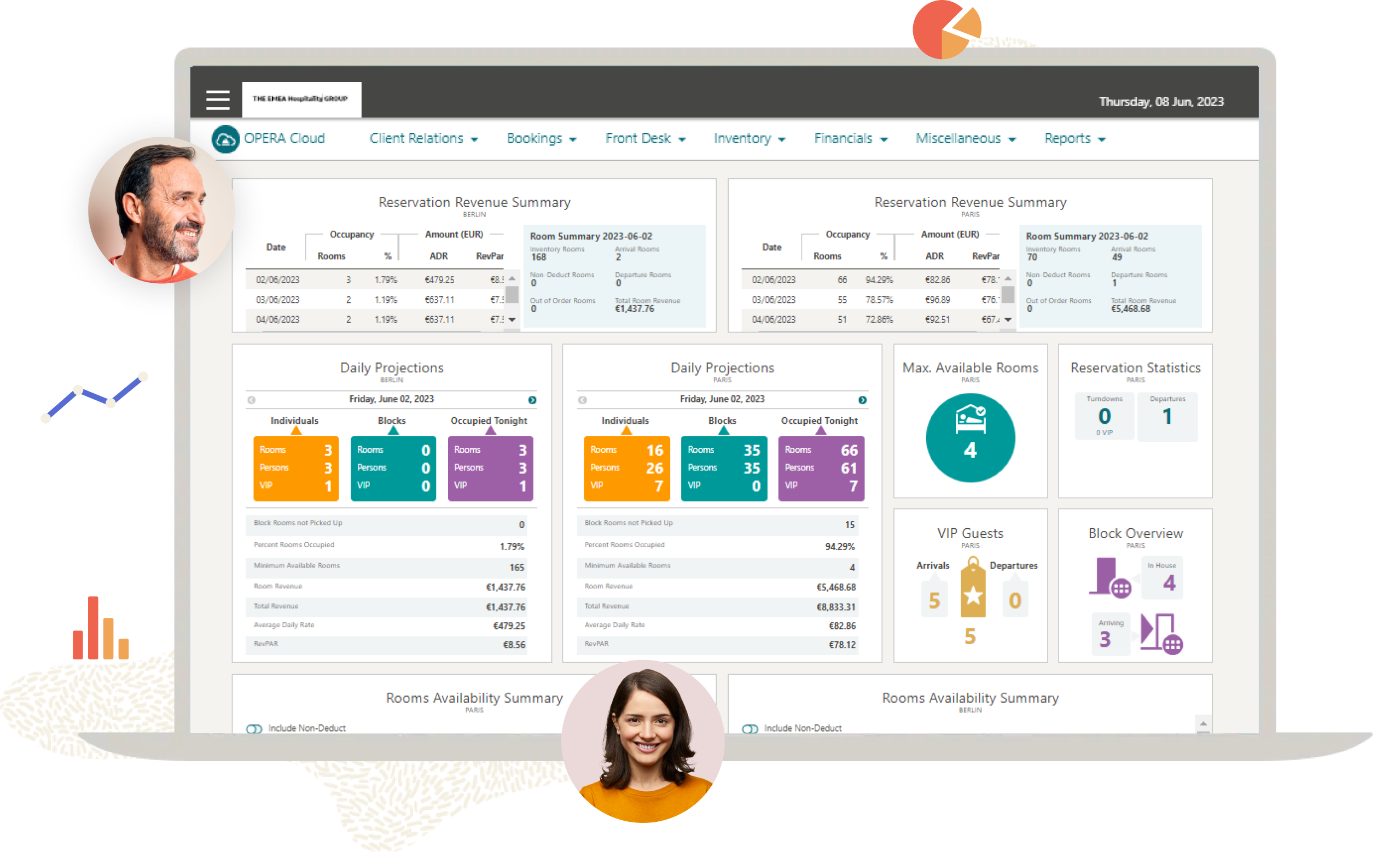 A unified hospitality platform, powered by AI