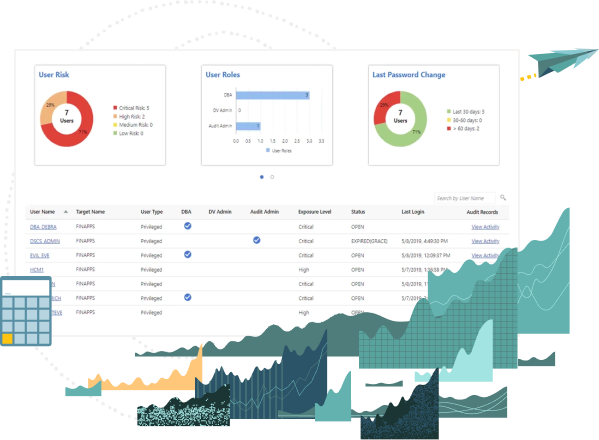 Usa una única base para todos los tipos de datos y cargas de trabajo con Oracle Database