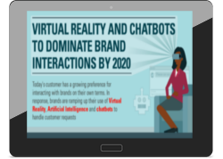 Let customers interact on their terms