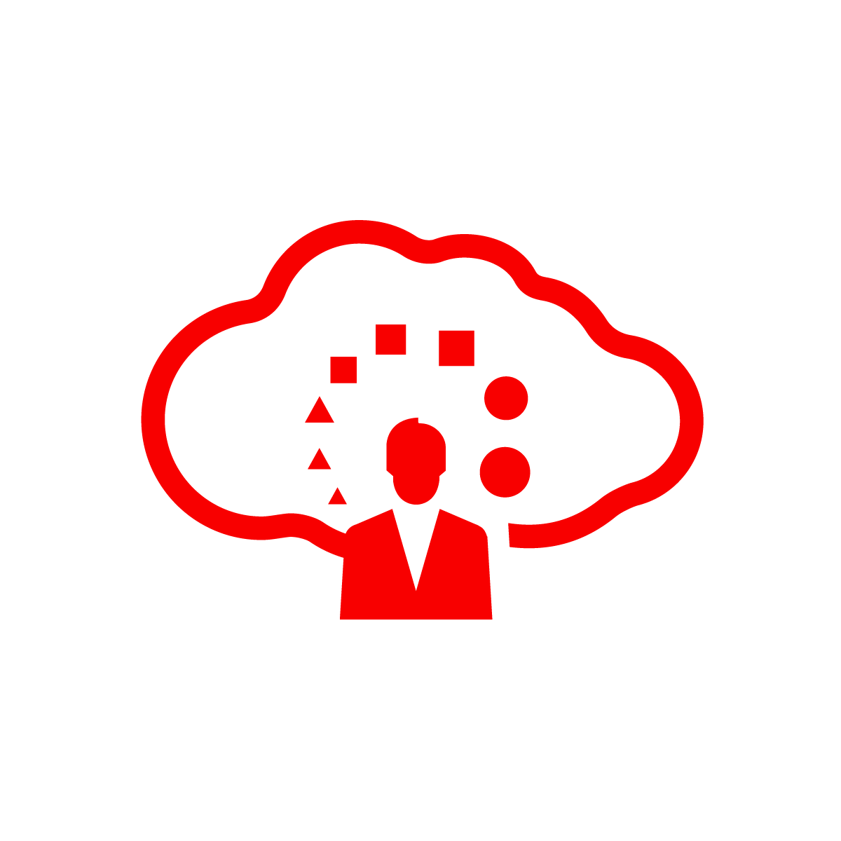 Customer Experience Central