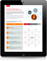 Understanding the Periodic Table of Elements