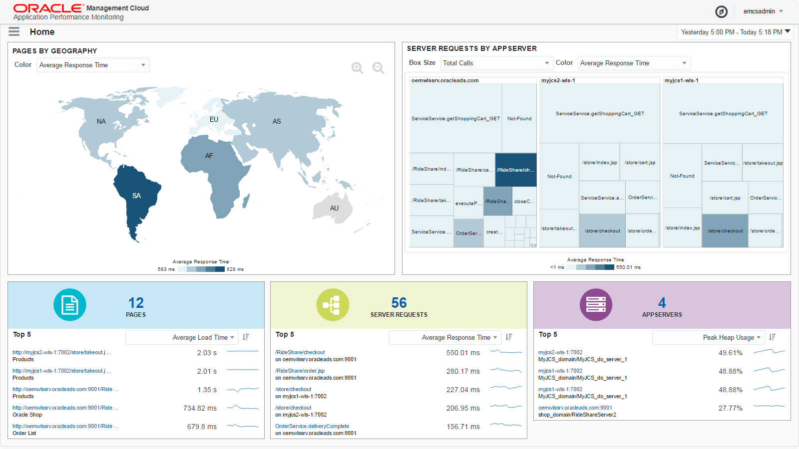 JET Stories: Application Performance Monitoring Cloud Service - Oracle JET