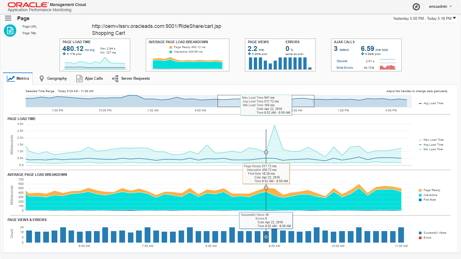 JET Stories: Application Performance Monitoring Cloud Service - Oracle JET