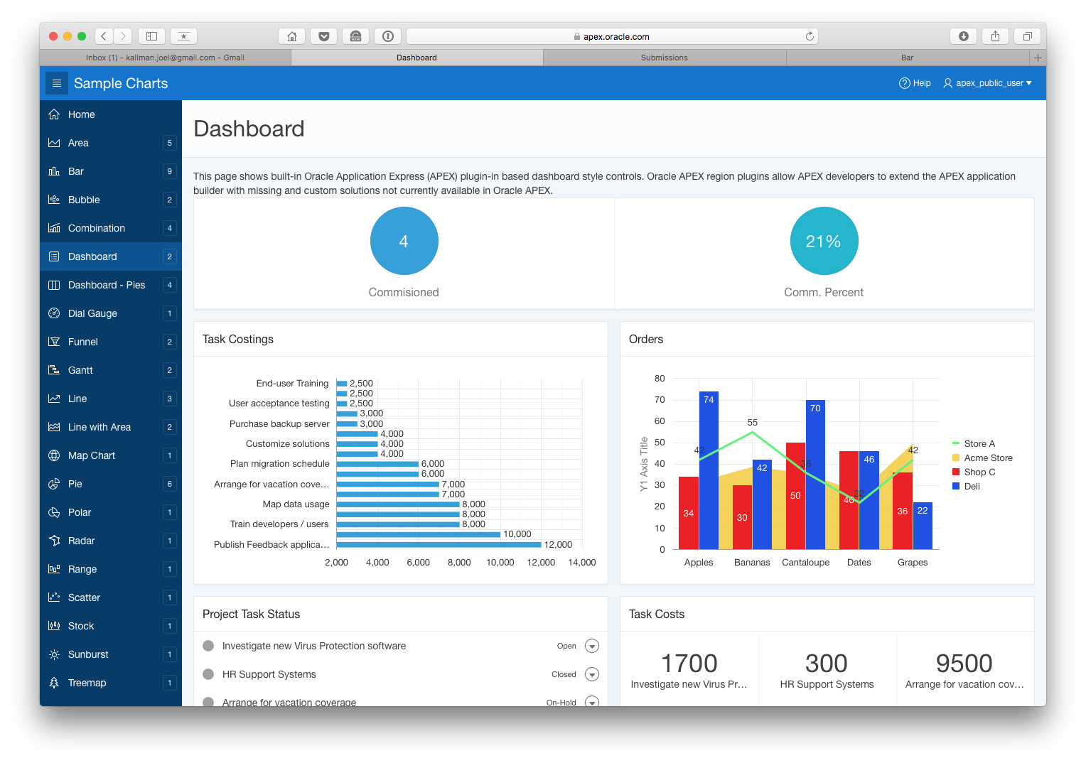 Oracle Apex 5 1 Charts