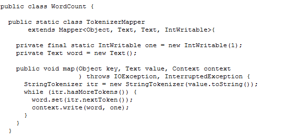 WordCount.javaプログラムの作成