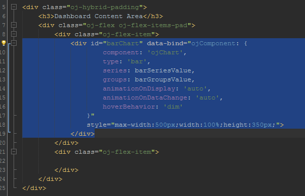 Cookbookから新しいコンテンツを貼り付けたdashboard html